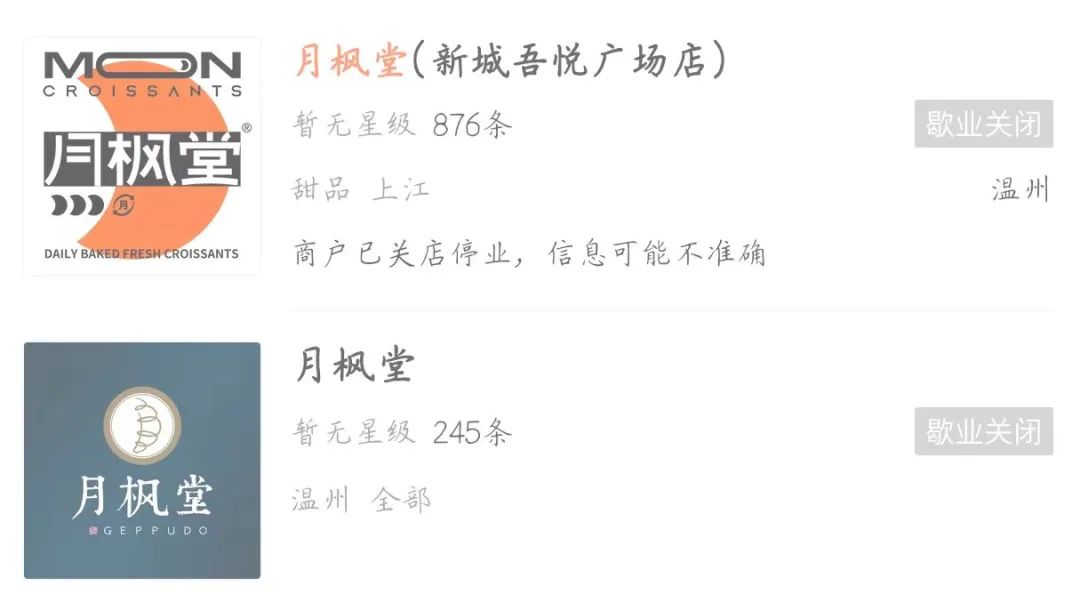 又一批网红店倒闭、收缩，烘焙大单品路线难跑通？