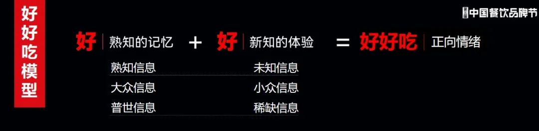 汉源东方陈新時：成功的产品，成就成功的餐饮品牌