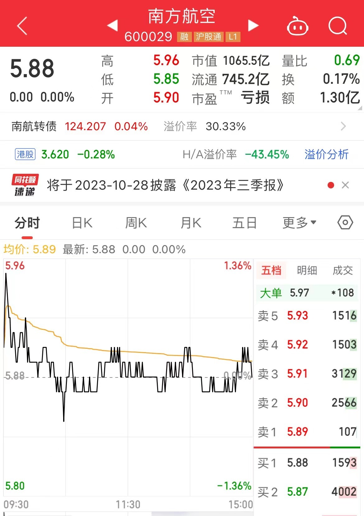 南航回应“飞机餐4个馒头1片白菜”：属于一些航线的“中式点心”，白菜是防止馒头烤糊
