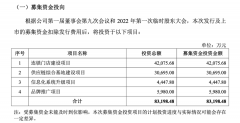 餐饮上市难！又一知名餐企折戟IPO