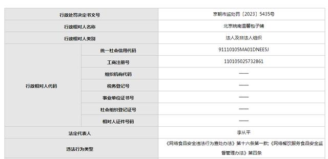 是否执法过度？北京一包子铺卖豆腐脑被罚1.5万元
