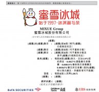 ​蜜雪冰城冲刺港交所：门店超36000家，9个月