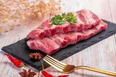 禽类综合上涨、生猪月末止跌反弹！最新食材采