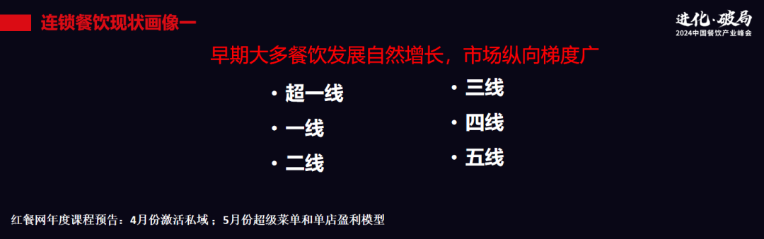 餐饮优衣库时代，坚持“顾客价值优先”才有出路！