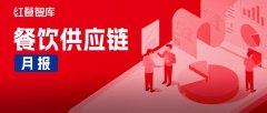 2024年8月餐饮供应链月报：猪鸡肉价格上涨，国内